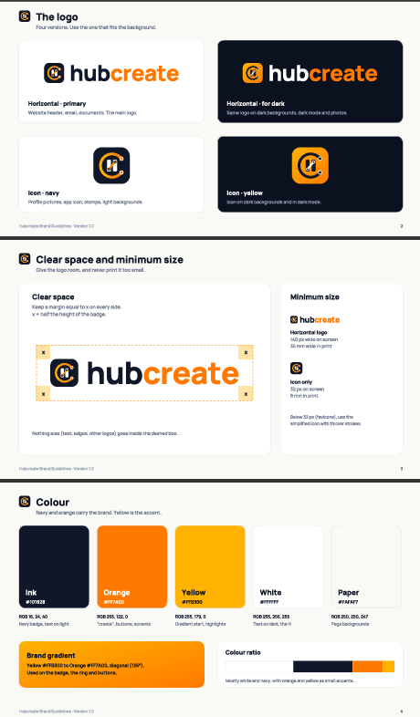 Hubcreate brand mockup